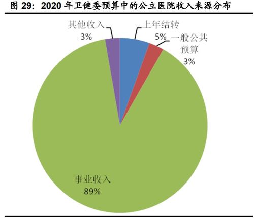 2023年計算機行業下半年投資策略 聚焦網絡安全、醫療信息化與工業軟件