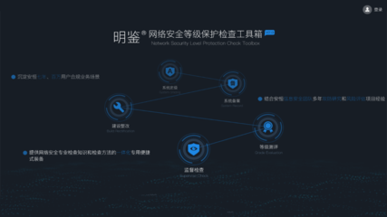 明鑒信息安全等級保護檢查工具箱 安恒信息助力構建網絡與信息安全防護新體系